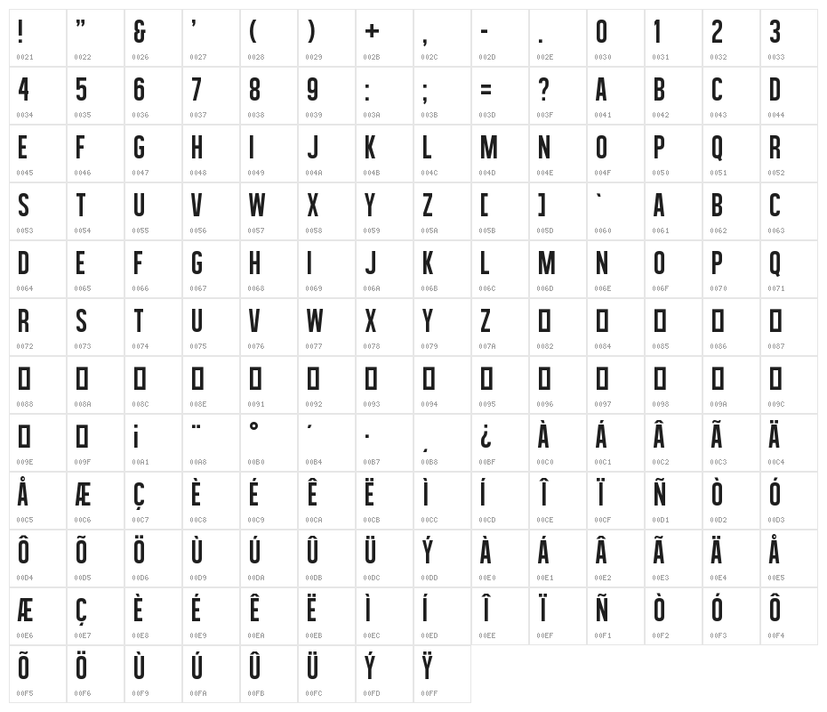 Alégre Sans Character Map