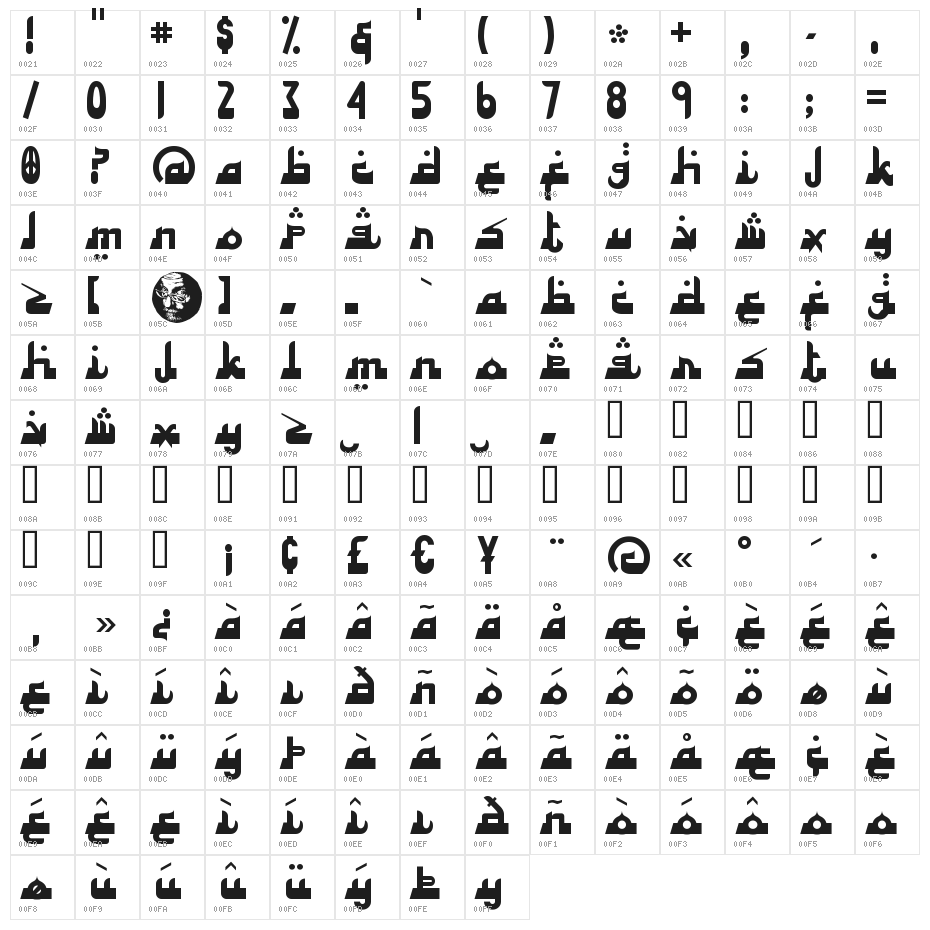 Alhambra Deep Character Map
