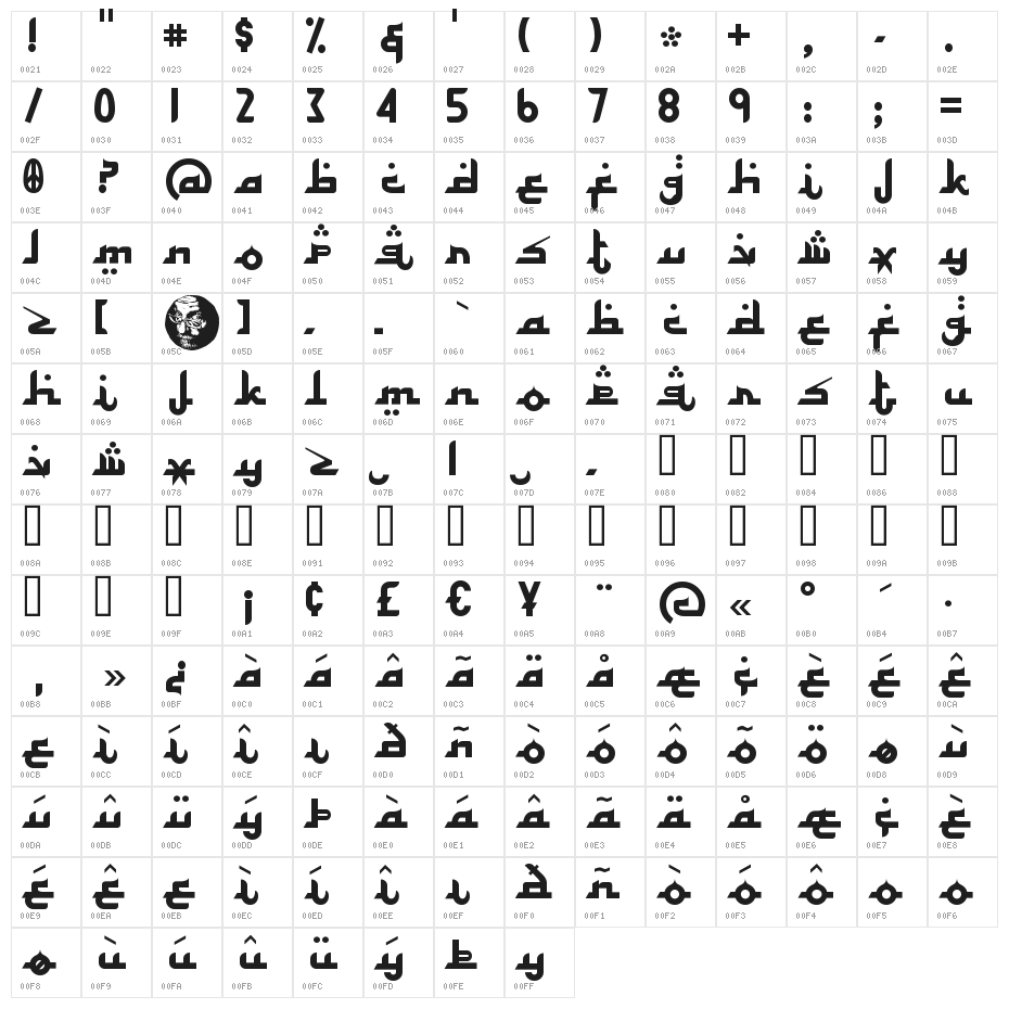 Alhambra Character Map