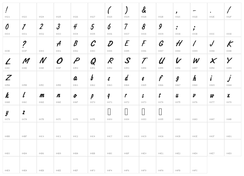 Ali_Air Character Map