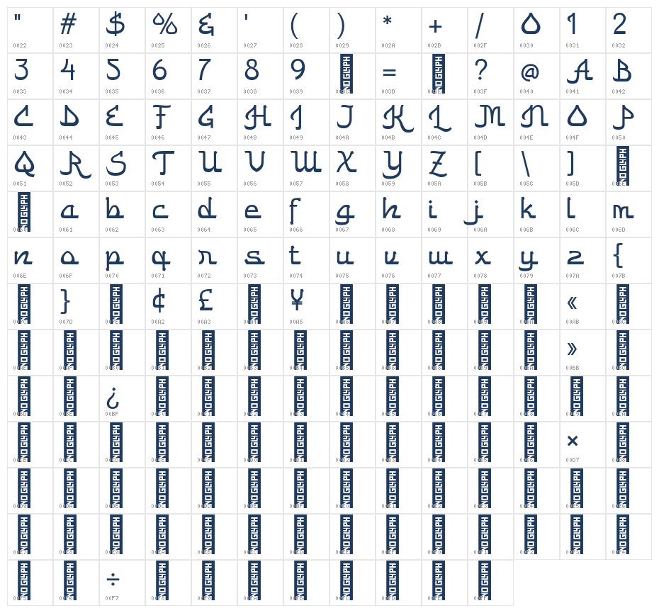 Alibon Regular Character Map
