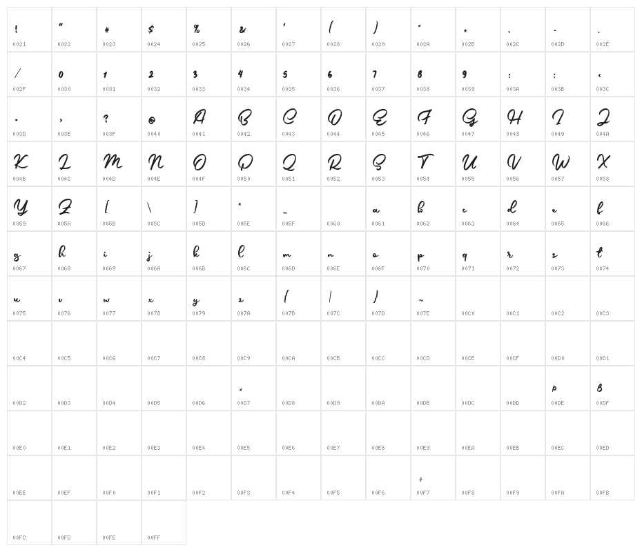 AlicaScriptDEMO-Regular Character Map