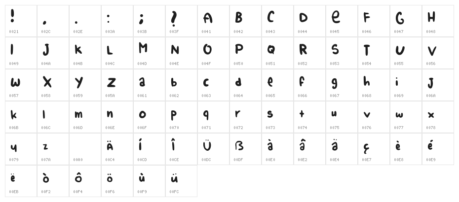 Alice Calligraphic Bold Regular Character Map