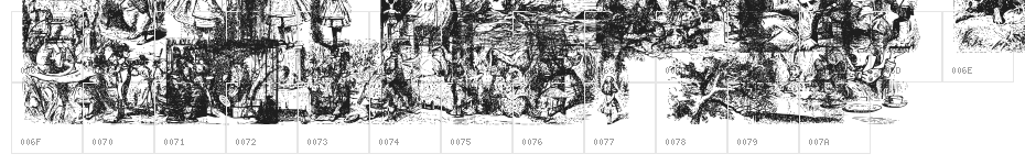 Alice in Wonderland Character Map