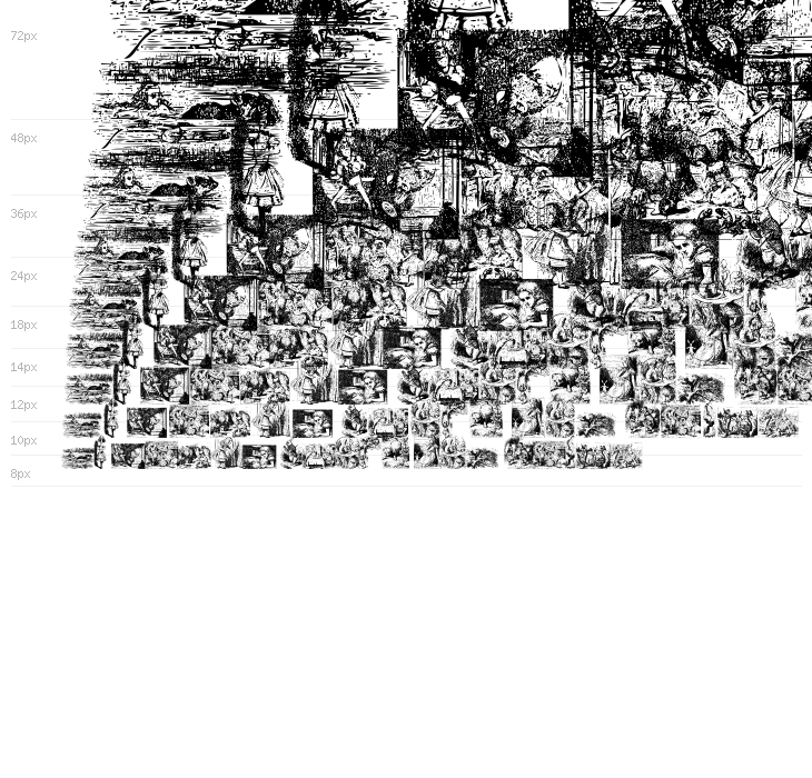 Alice in Wonderland Waterfall