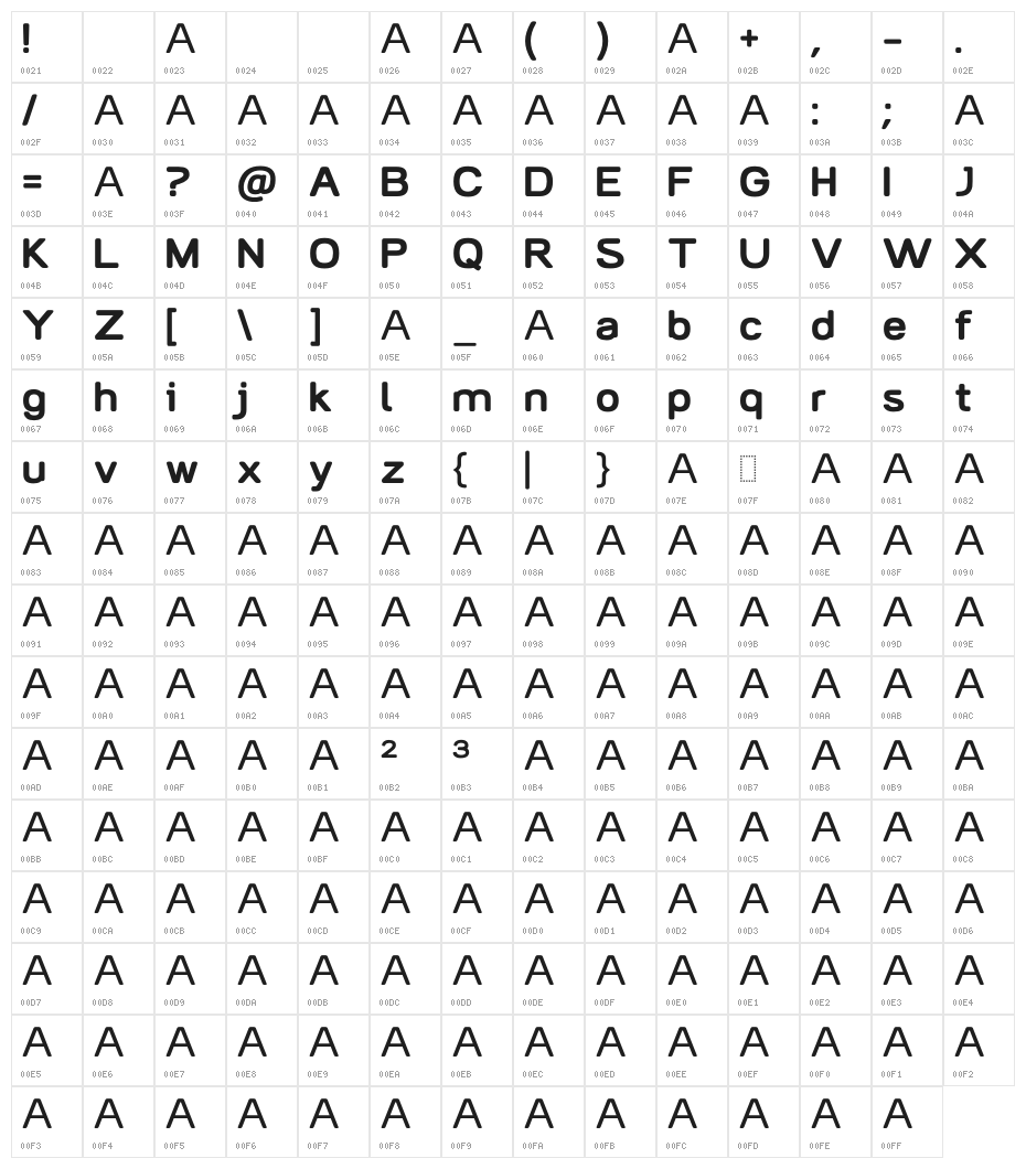AliciOne Demo Character Map