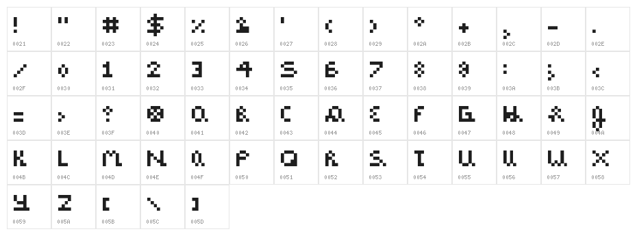 Alicia Marie Regular Character Map