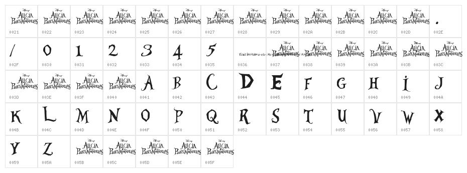 AliciaWonderland Character Map