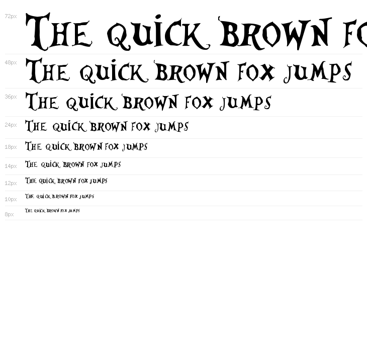 AliciaWonderland Waterfall