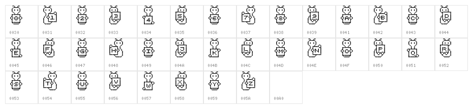 Alien ABC Character Map