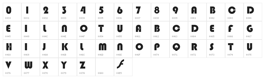 Alien Abduction Normal Character Map