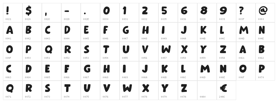 Alien Circus DEMO Regular Character Map