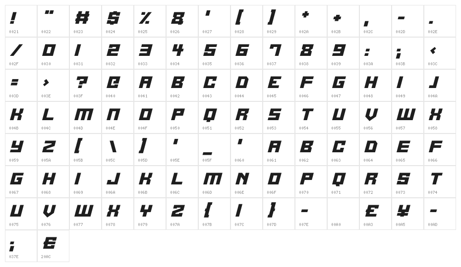 Alien Cyborg Italic Character Map