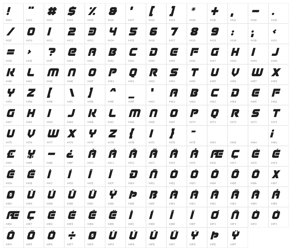 Alien Eclipse Italic Character Map