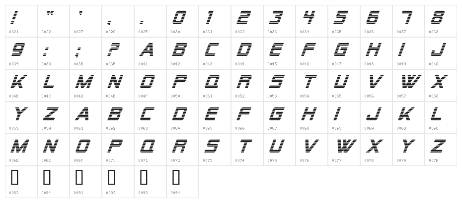 Alien Encounters Italic Character Map