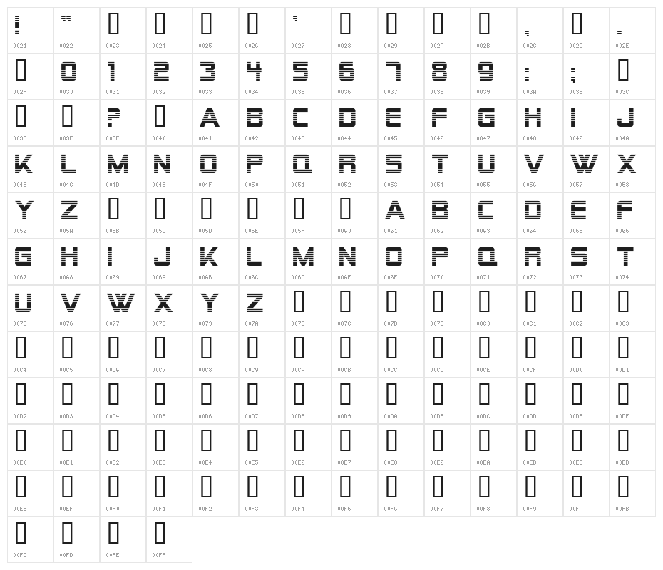 Alien Encounters(RUS BY LYAJKA) Character Map