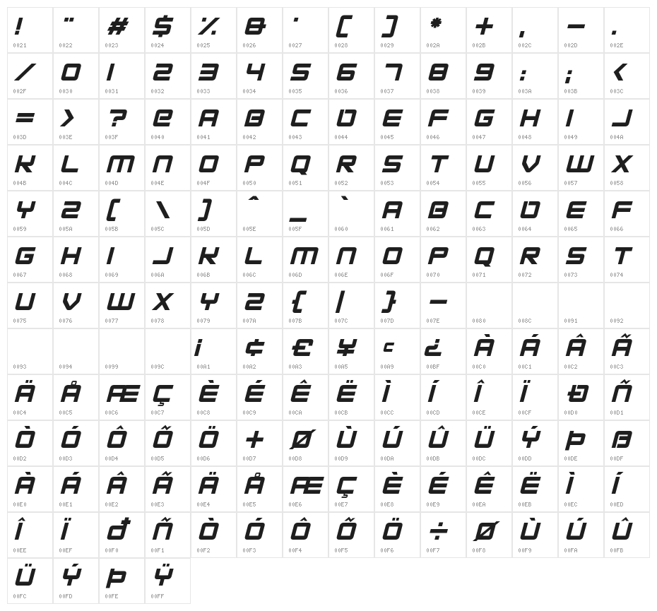 Alien Energy Italic Character Map
