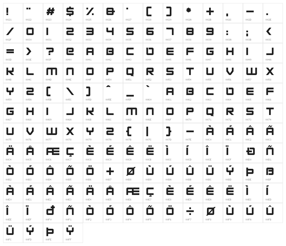 Alien Energy Character Map