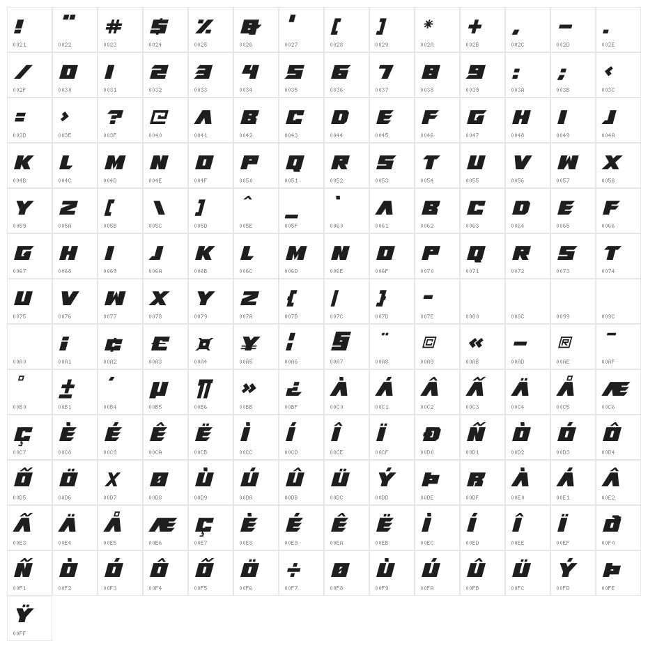 Alien Future Italic Character Map