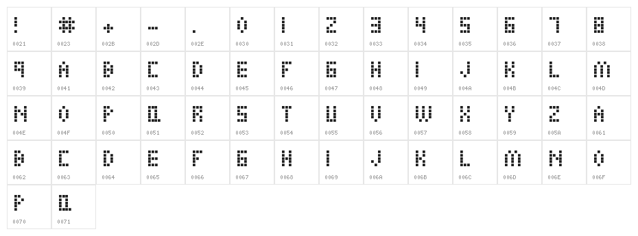 Alien Invasion Regular Character Map