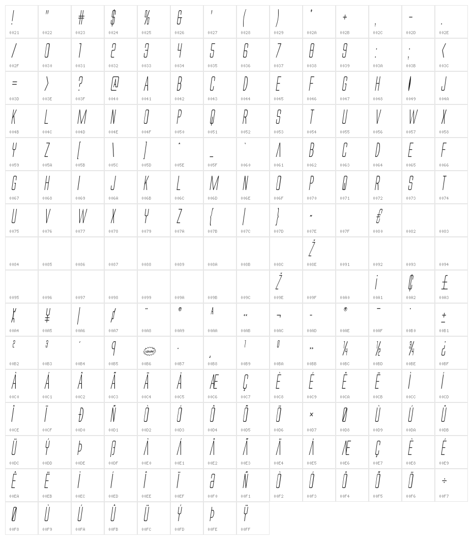 Alien League Condensed Italic Character Map