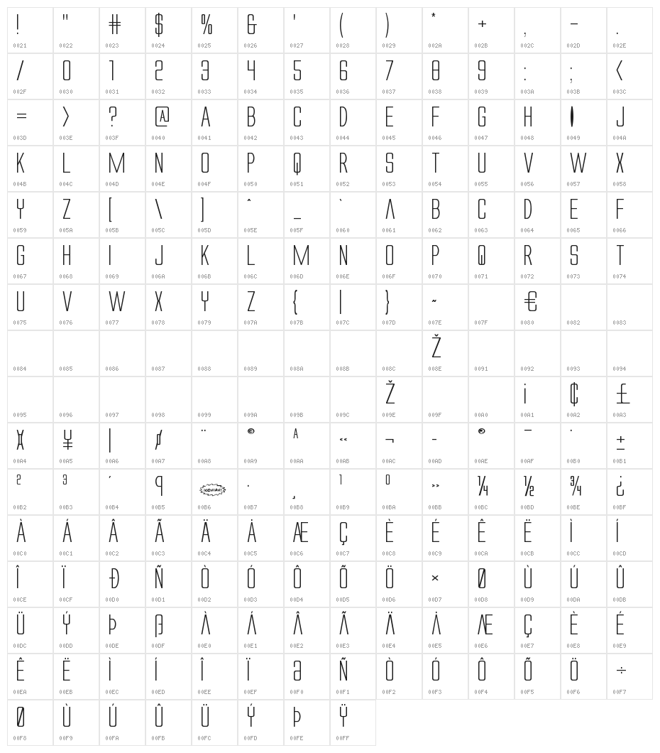 Alien League Expanded Character Map