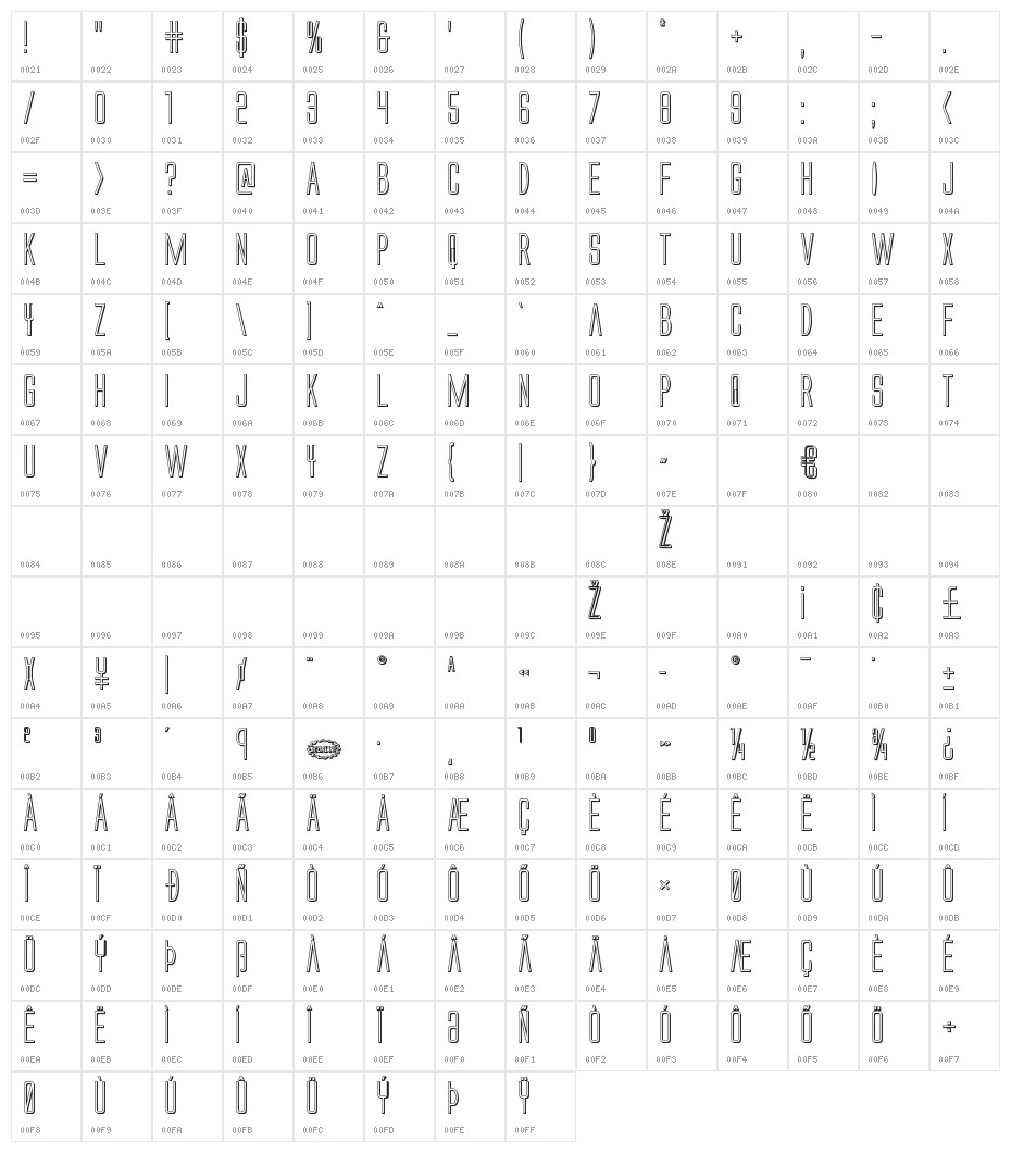 Alien League II 3D Character Map