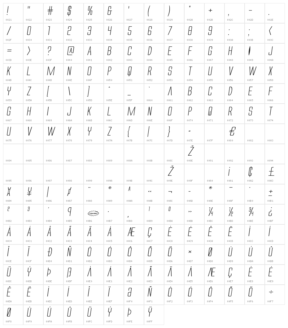 Alien League II Expanded Italic Character Map