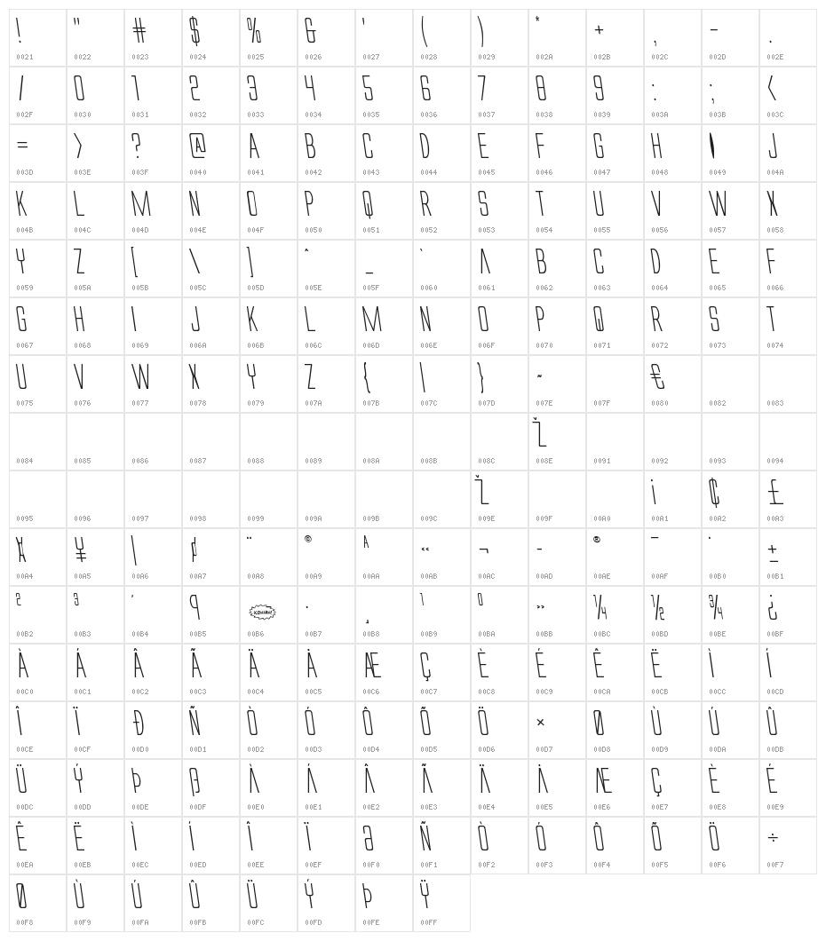 Alien League II Leftalic Character Map