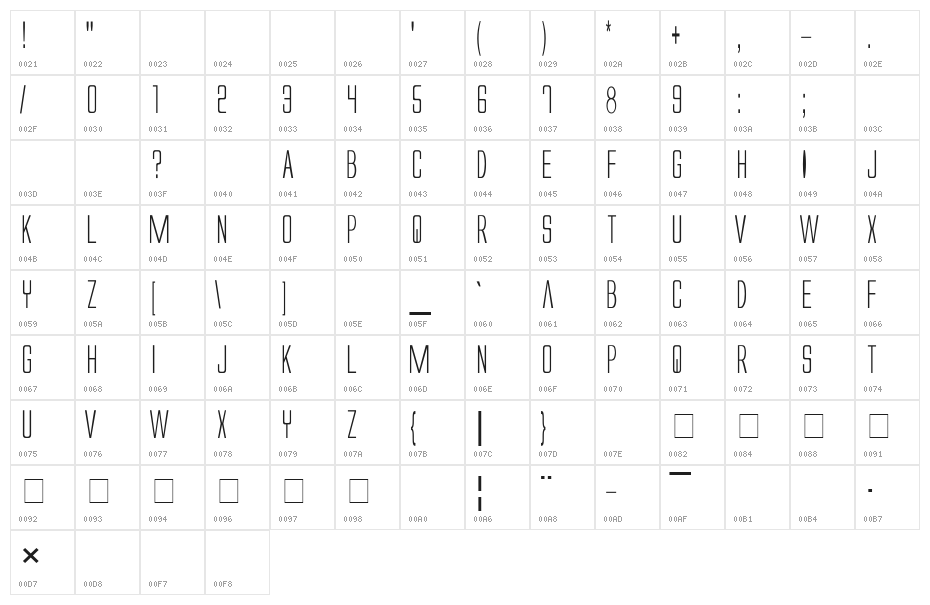Alien League Character Map