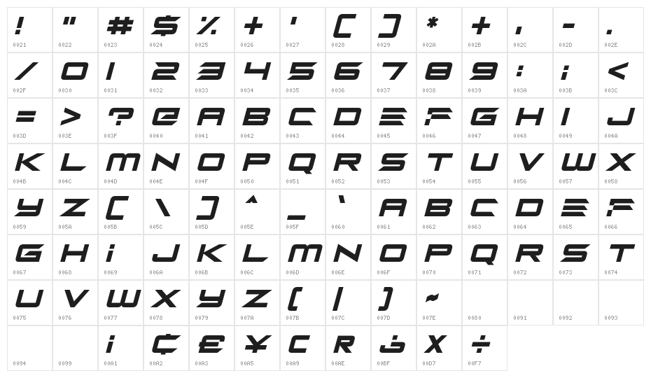 Alien Mine Italic Character Map