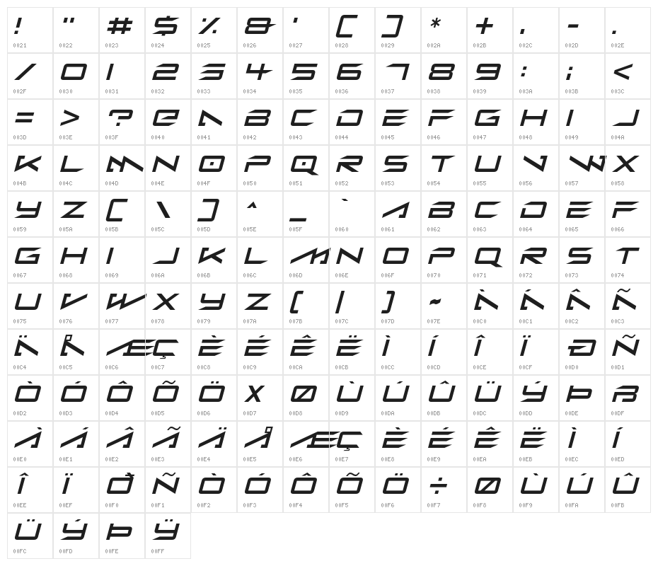 Alien Moon Italic Character Map