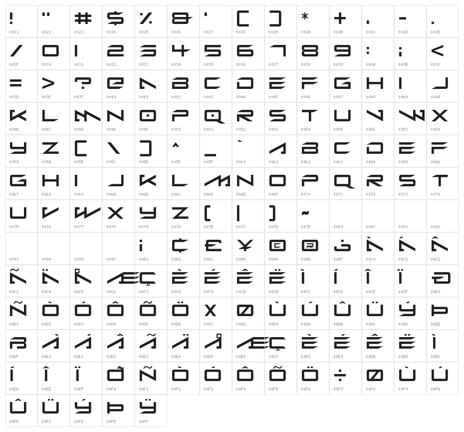 Alien Moon Character Map