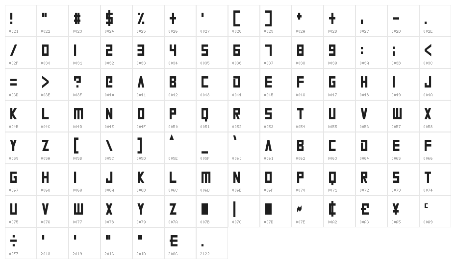Alien Planet Character Map