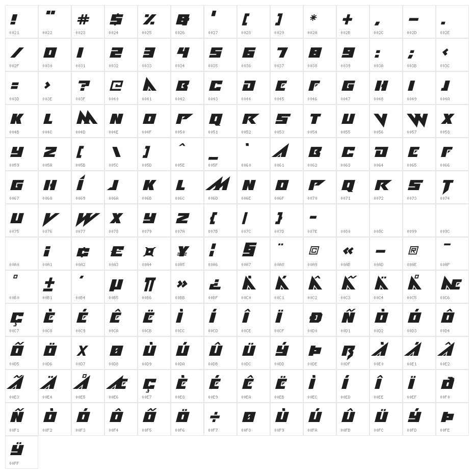 Alien Ravager Italic Character Map