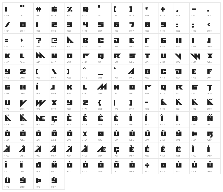Alien Ravager Character Map
