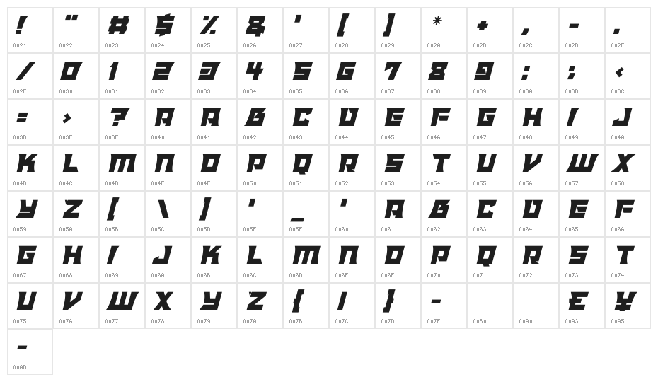 Alien Realities Italic Character Map