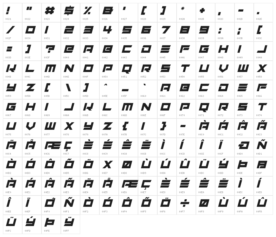 Alien Remix Italic Character Map