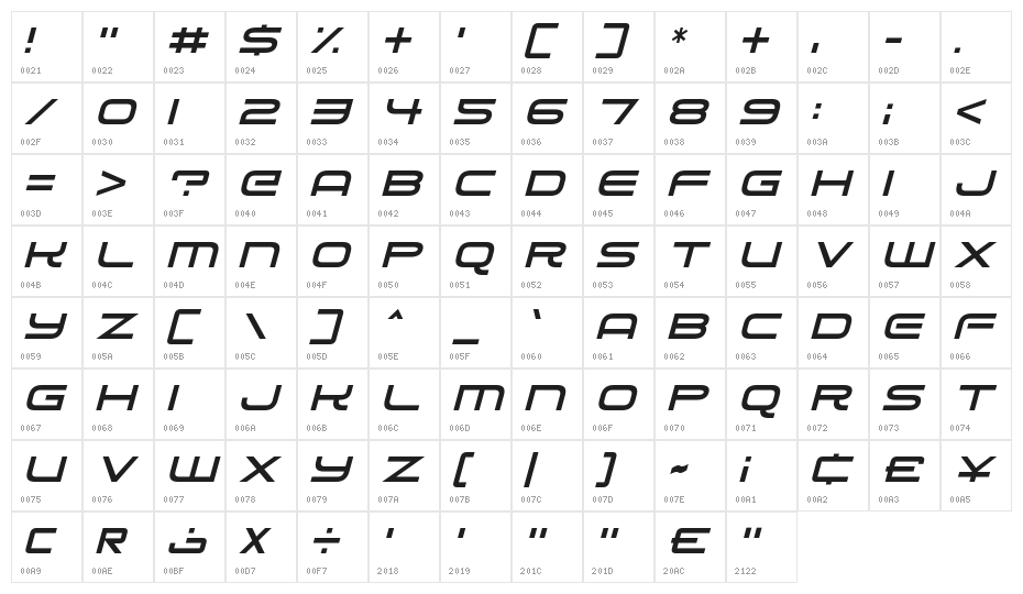 Alien Robot Italic Character Map