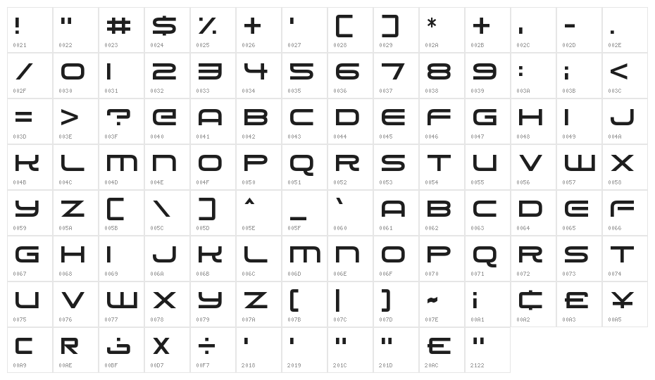 Alien Robot Character Map