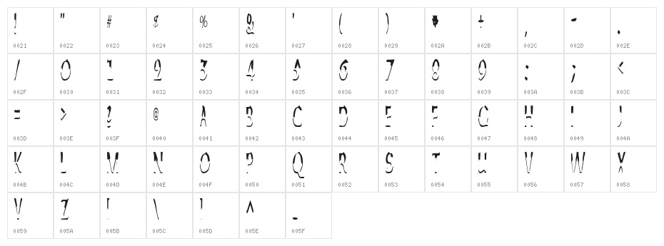 Alien Script Character Map