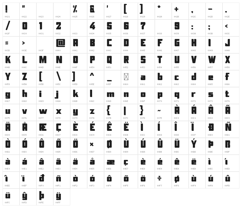 Alien Spaceship Character Map