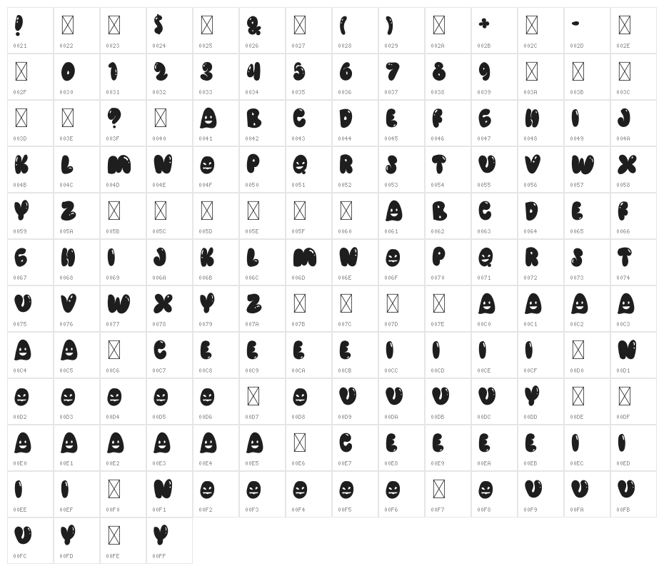 Alien Spooky Character Map