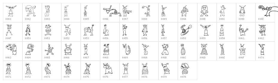 Alien Twits Character Map