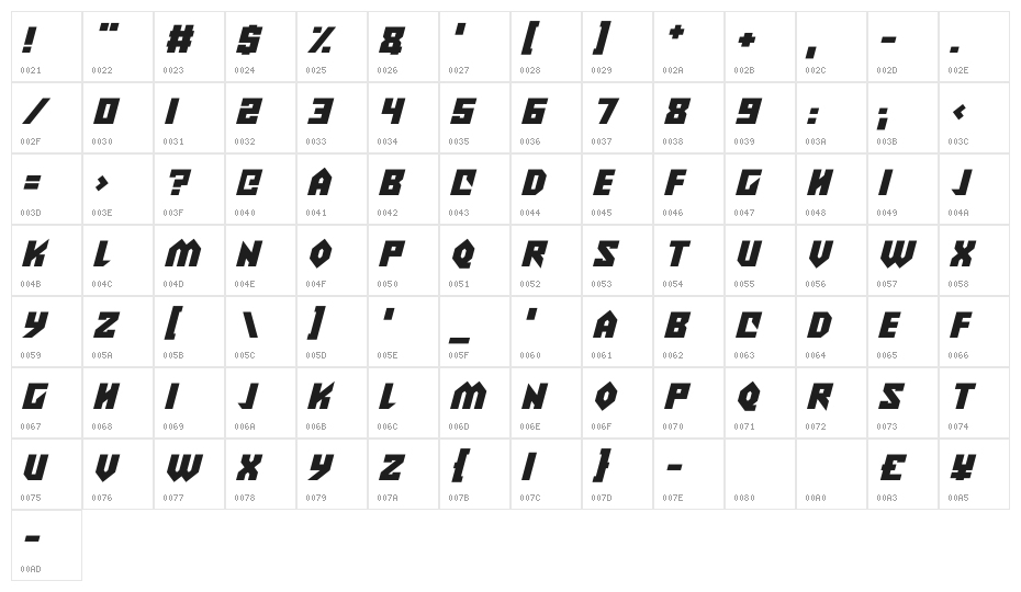 Alien Wars Italic Character Map
