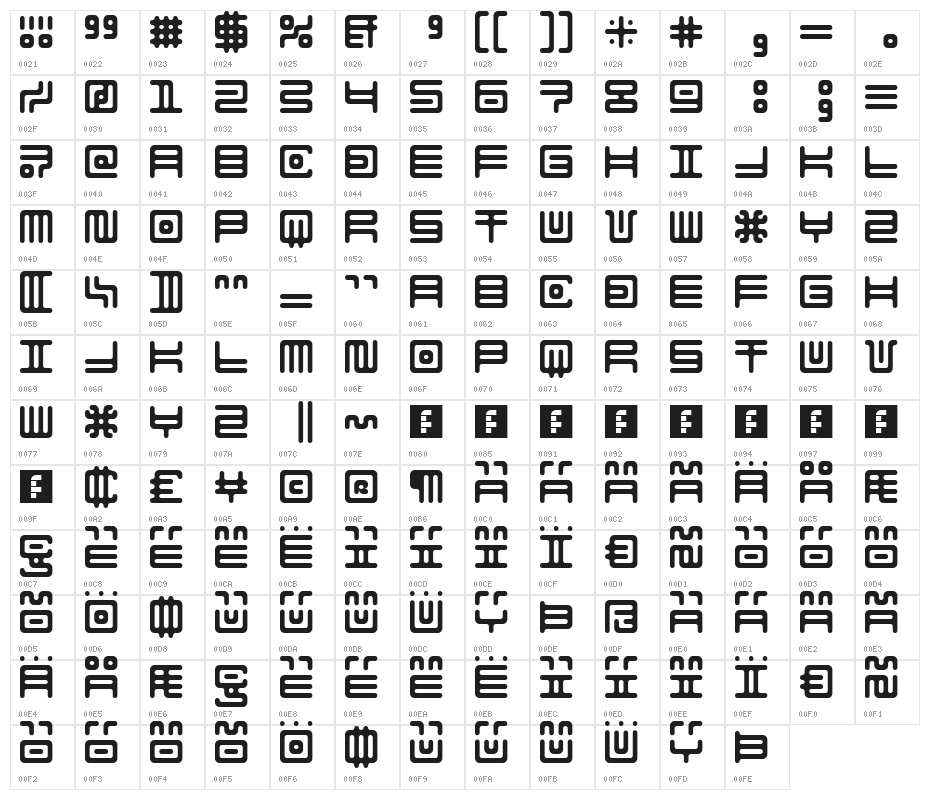 Alien double Regular Character Map