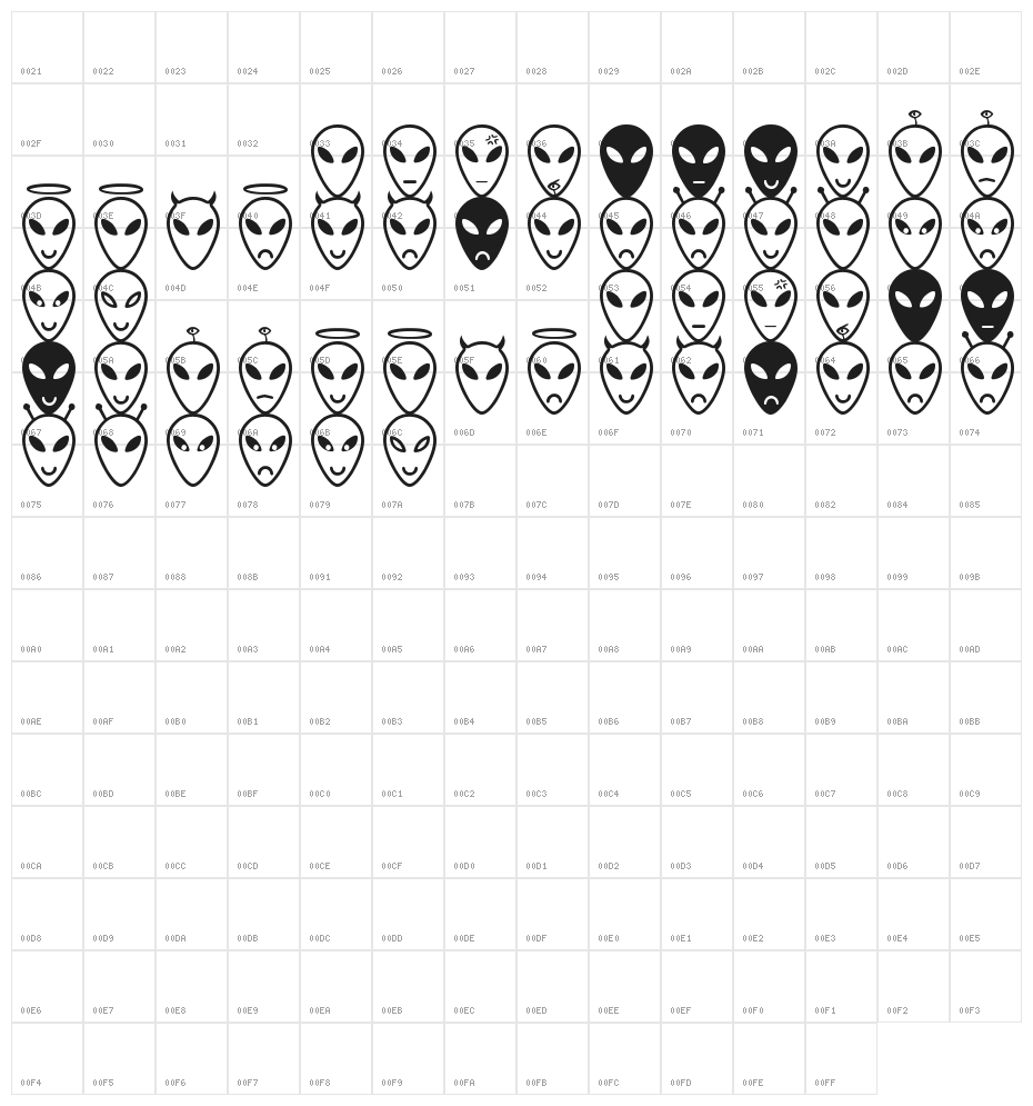 Alien faces St Character Map