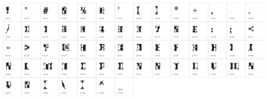 AlienAutopsy Character Map