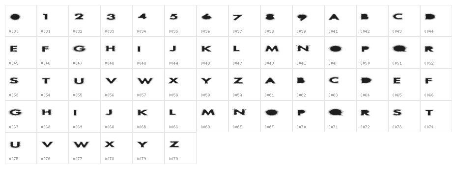 AlienFur Character Map
