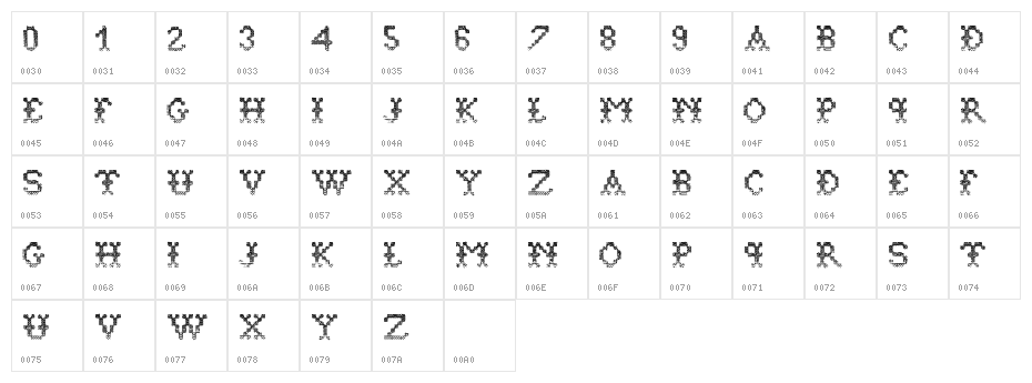 AlienSweater Character Map